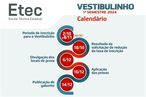 Etecs abrem inscrição do Vestibulinho para o primeiro semestre de 2024