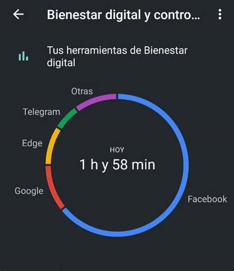 Cómo establecer límites de tiempo para utilizar apps en iOS y Android