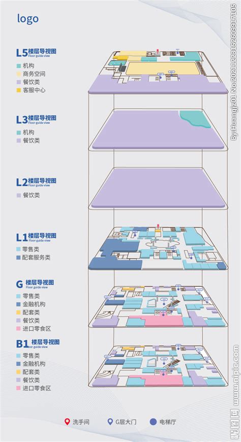 商场楼层导视图设计图 广告设计 广告设计 设计图库 昵图网