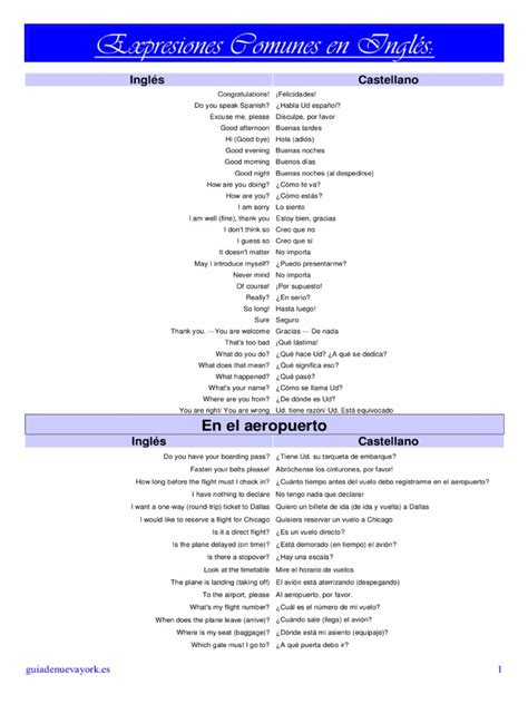 Expresiones Comunes En Ingles Expresiones Comunes En Ingles Pdf