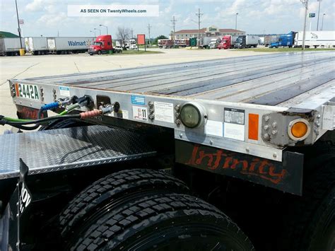 Flatbed Trailer