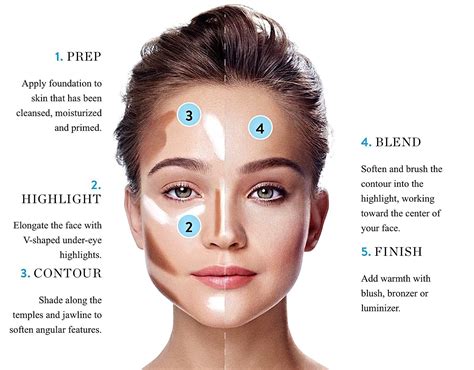 Square Face Contour Face Contouring Contour Makeup Face