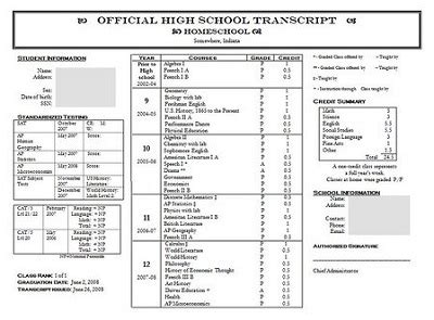 30+ Free College Transcript Templates » Template Republic