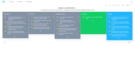 Best Free Online SWOT Analysis Template: Unmatched Power & Ease