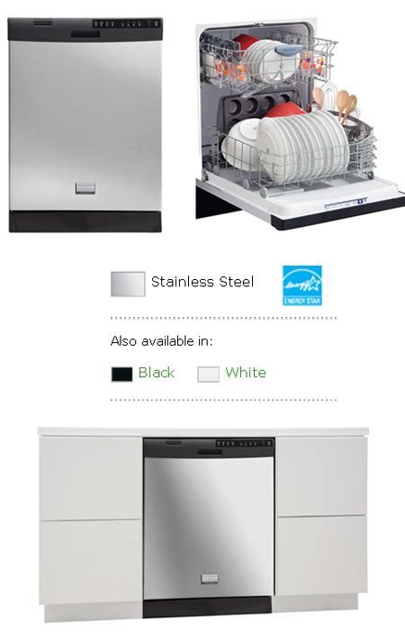 Frigidaire Professional Series Dishwasher Repair Manual torent ...