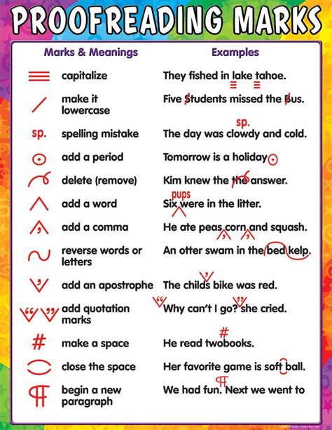 Proofreading Marks Worksheets With Answers