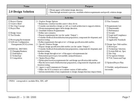 Teller Performance Evaluations E Amples Performance Test