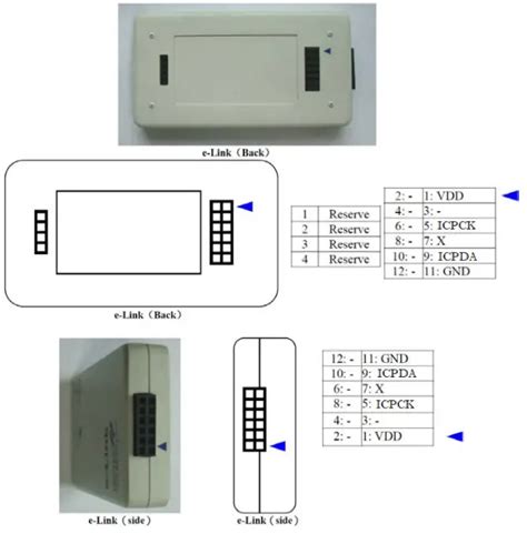 HOLTEK BC66F2332 Easy DEV User Guide
