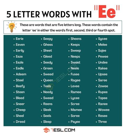 5 Letter Words With Ee 60 Useful Words With Meaning • 7esl