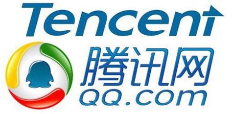 Tencent QQ Logo - LogoDix