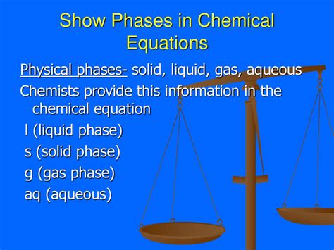 Chemical Equations Chapter ppt download