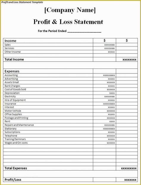 Profit And Loss Statement Restaurant Template