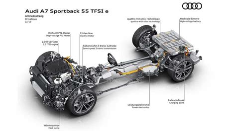 Audi Introduces A Phev In The U S Price Specs