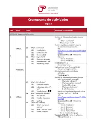 Cronograma De Actividades