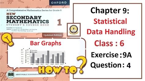 Exercise A Question Bar Graph Math Class Army Public School