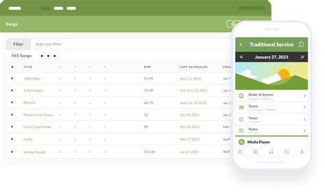 Planning Center: Church Management Software