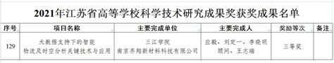 我校科研成果喜获2021年度江苏省高等学校科学技术研究成果奖