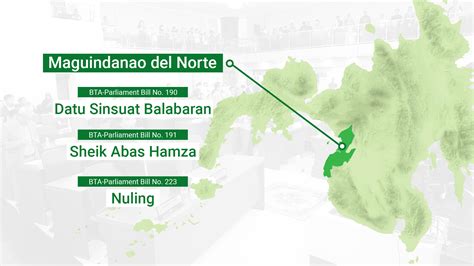 BARMM approves creation of three new municipalities in Maguindanao del ...