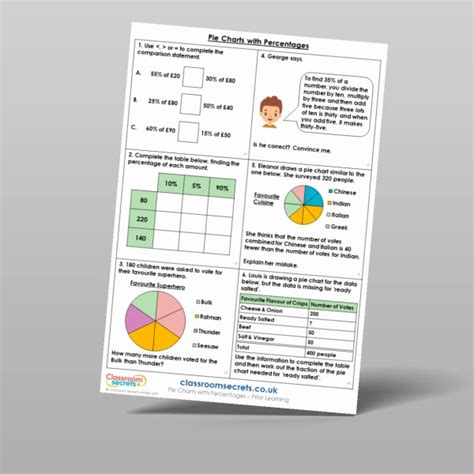 Pie Charts With Percentages Prior Learning Resource Classroom Secrets