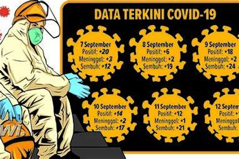 Alhamdulillah Status PPKM Banyuwangi Turun Ke Level 1 Radar Banyuwangi