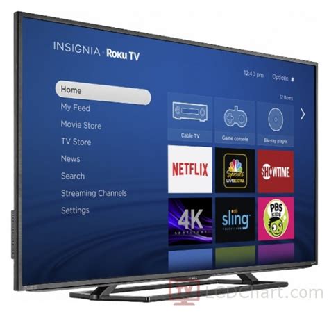 Insignia 55" 4K UHD Roku LED TV (2016) specifications - LCDChart.com