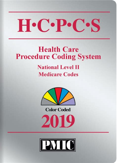 hcpcs-2019-coding-resources-8 – Wasserman Medical & Dental