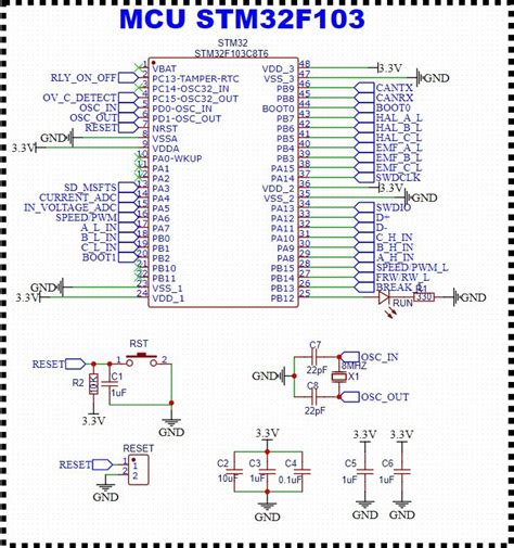 Bldc Motor S R C Tasarimi Ali Malarimiz