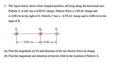 Solved A 1 The Figure Below Shows Three Charged Particles