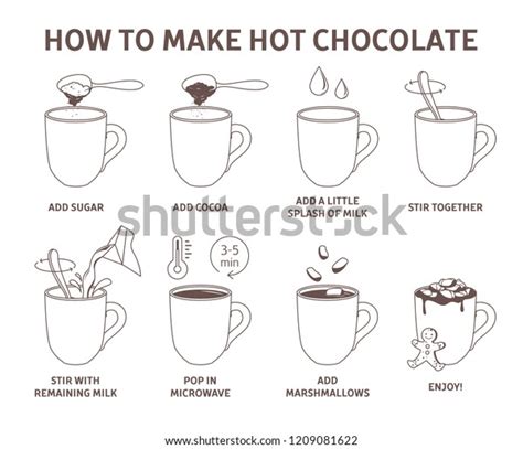 How Make Hot Chocolate Cocoa Guide Stock Vector Royalty Free