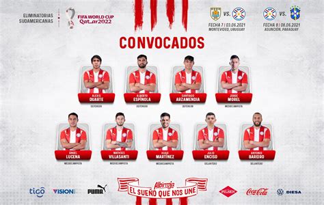 Selección Paraguaya on Twitter Albirroja Lista parcial de