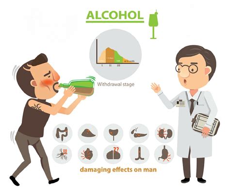 Health Risks And Benefits Of Alcohol Consumption Preventive Advisor