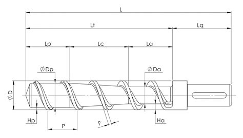 Extruder Screw Design Calculation