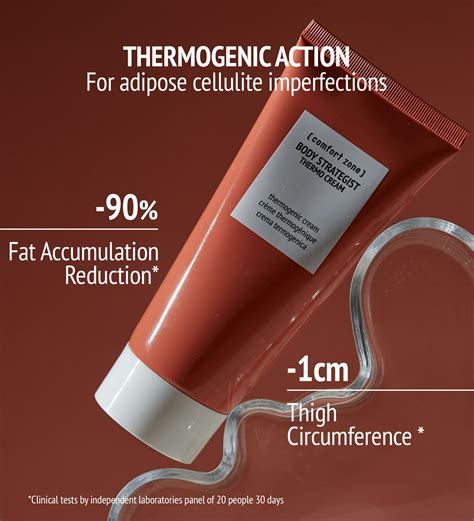 Body Strategist Thermo Cream Comfort Zone