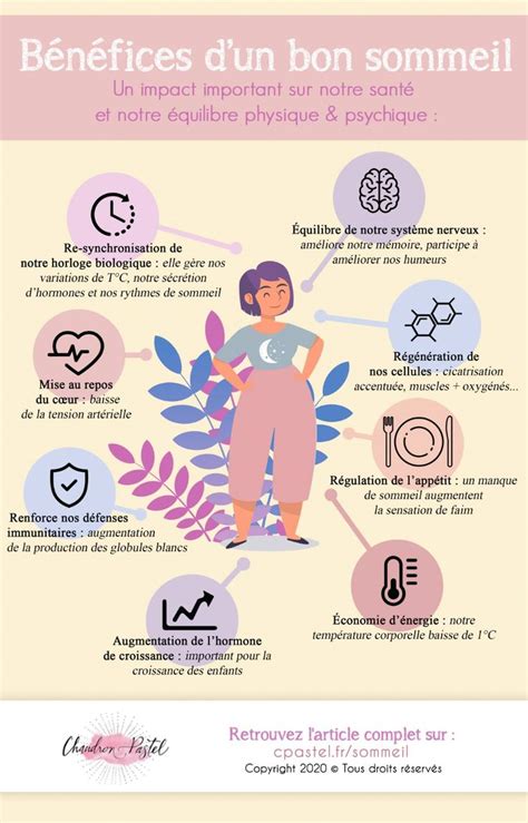 Bien dormir Guide complet pour comprendre et améliorer notre sommeil