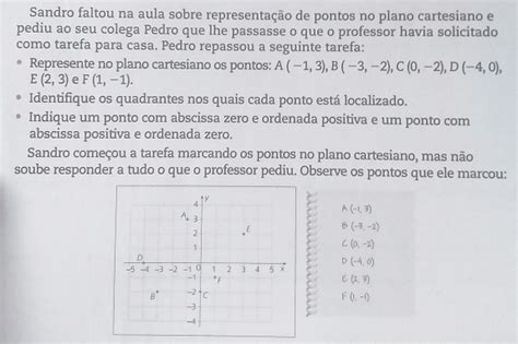 Solved Sandro Faltou Na Aula Sobre Representa O De Pontos No Plano