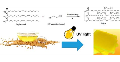 A Solvent Free And Scalable Method To Prepare Soybean Oil Based Polyols