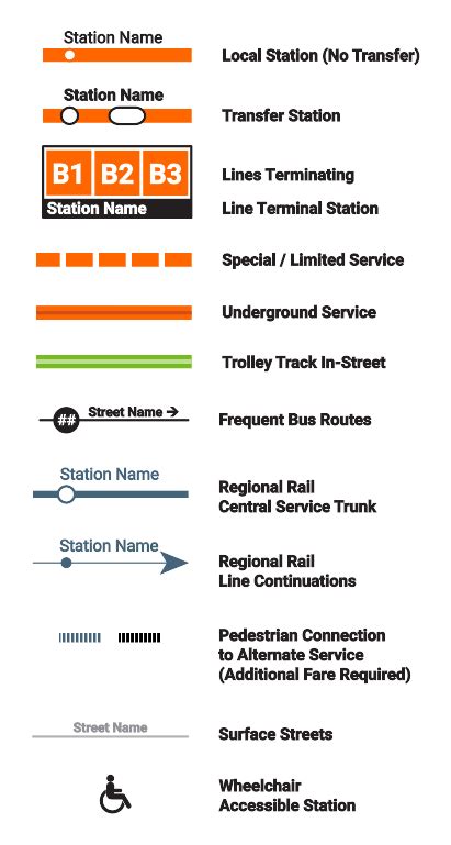 SEPTA | Meet SEPTA Metro