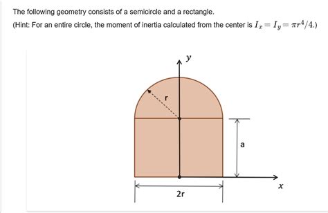 The Following Geometry Consists Of A Semicircle And A Rectangle Hint For An Entire Circle