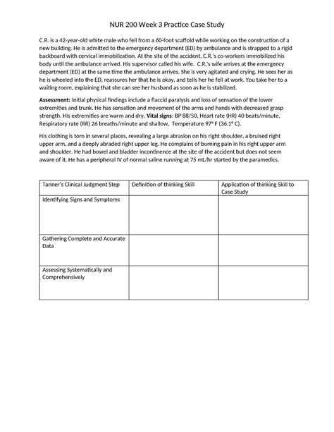 Nur Week Practice Case Study Nur Week Practice Case Study