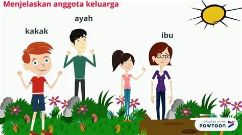 Cara Memperkenalkan Anggota Keluarga Youtube