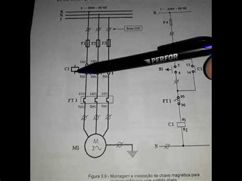 Comandos elétricos Partida direta Diagrama de força e comando YouTube