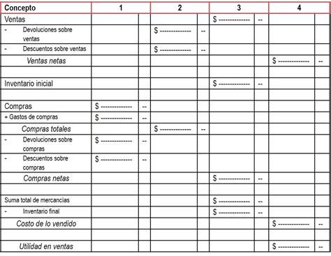 Ejemplos De Inventarios De Contabilidad De Dos Columnas Nuevo Ejemplo