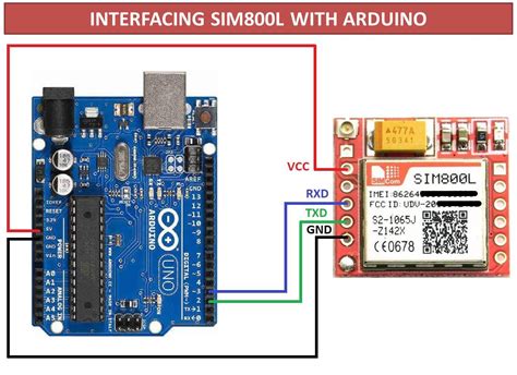 Send and Receive Messages using SIM800L with Arduino