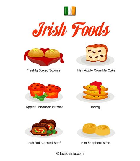 IRISH FOOD CLIPART St Patricks Day Icons Saint Patricks Day - Clipart ...