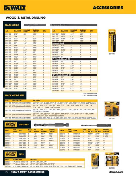 Dewalt tools by ToolStoreCanada - Issuu