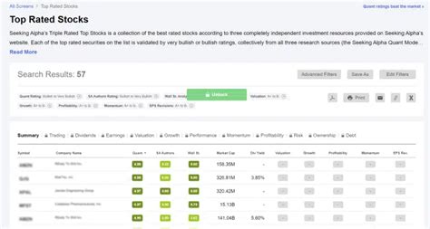 Seeking Alpha Review Is The Premium Plan Worth It [2023]