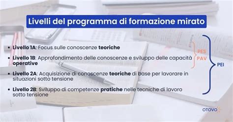 Certificazioni Pes Pav E Pei Per Lavori Elettrici