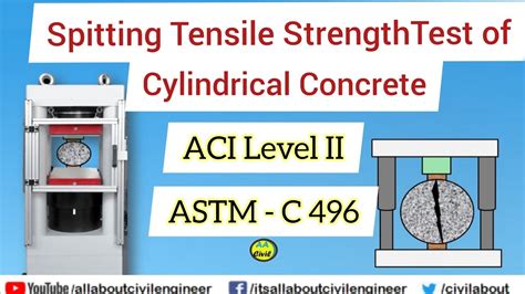 Splitting Tensile Strength Of Cylindrical Concrete ASTM C 496 All