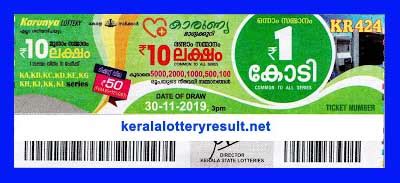 Live Kerala Lottery Result Karunya Kr Lottery Result