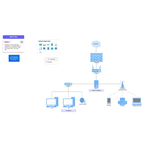 Network Diagram Example Lucidchart